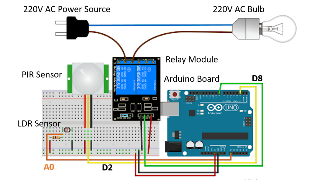 Smart Street Light using Arduino - Circuit Diagram Schematic 