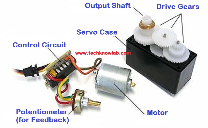 Servo Motor Arduino - Servo Motor components